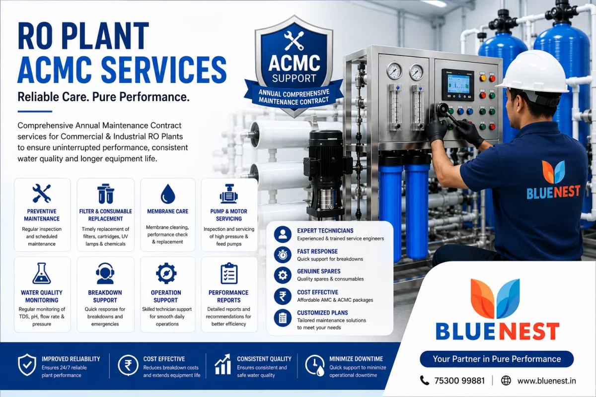 RO Plant ACMC Services